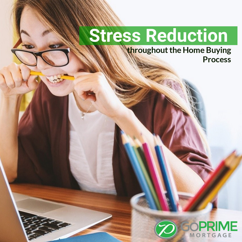 Stress reduction Stress Reduction throughout the Home Buying Process